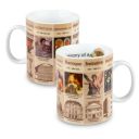 Mugs of Knowledge: History of Art (Item ID:HistArt)