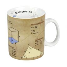 Mugs of Knowledge: Mathematics (Item ID:Math)