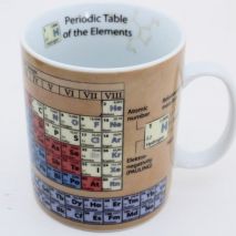 Mugs of Knowledge: Chemistry (Item ID:Chemistry)